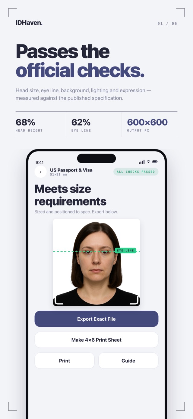 IDHaven result screen showing a US passport photo that passed all five compliance checks.